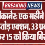 बीकानेर: एक महीने में ताबड़तोड़ एक्शन, 33 प्रकरण दर्ज कर 15 को किया गिरफ्तार
