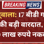 खाजूवाला: 17 बीडी गांव में चोरी की बड़ी वारदात, ढाणी से 30 लाख रुपये नकद पार