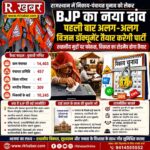 राजस्थान में निकाय-पंचायत चुनाव: भाजपा की नई रणनीति, पहली बार अलग-अलग विजन डॉक्यूमेंट तैयार करेगी पार्टी