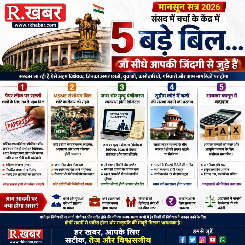 rkhabar01