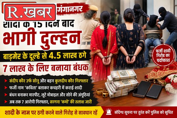 rkhabar_sriganganagar_fake_marriage_600x400